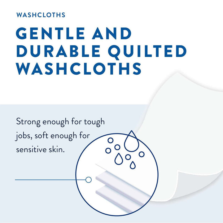 288 Ct, Prevail WW-710 Personal Cleansing Wipe disposable adult washcloths, 8 X 12 Soft Pack Scented, Aloe, Vitamin E, Chamomile - OverstockMedicalSupply.com
