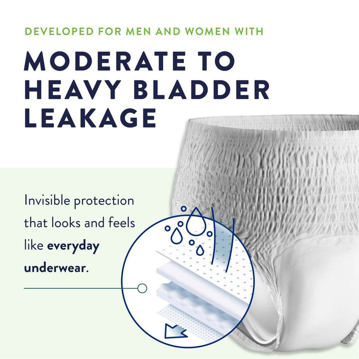 48 Ct, Prevail PV-517 Unisex Adult Absorbent Underwear Daily Underwear Pull On with Tear Away Seams, 2X-Large Disposable Moderate Absorbency - OverstockMedicalSupply.com