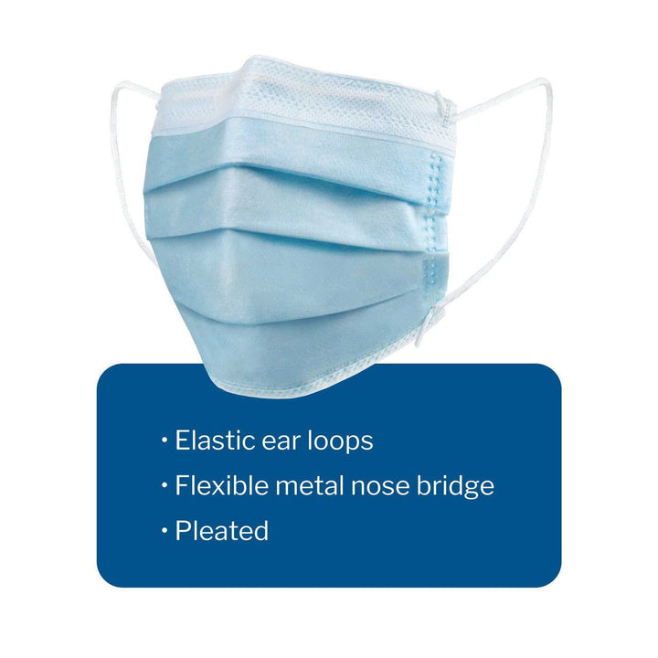 50, ASTM Level 1 Medical Face Mask McKesson Procedure Mask 91-2102 Earloop, Blue Fluid Resistance Adult - OverstockMedicalSupply.com