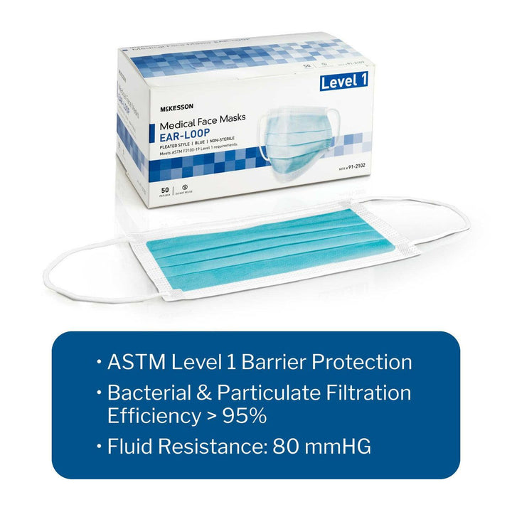 50, ASTM Level 1 Medical Face Mask McKesson Procedure Mask 91-2102 Earloop, Blue Fluid Resistance Adult - OverstockMedicalSupply.com