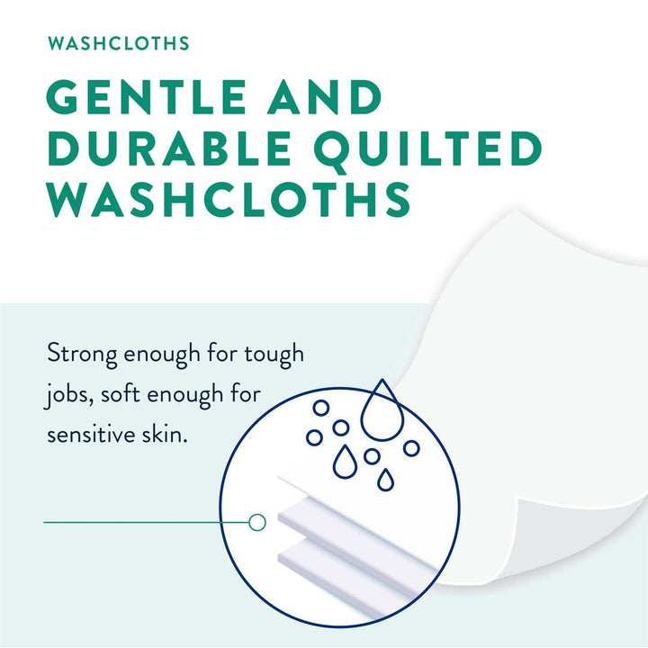 576 Ct, Prevail WW-810 Personal Cleansing Wipe hypoallergenic Lotion disposable adult washcloths, 12 X 8 Soft Pack Unscented, Aloe, Vitamin E, Chamomile (Copy) - OverstockMedicalSupply.com