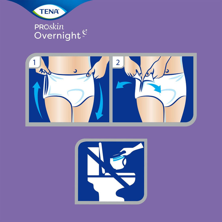 TENA ProSkin 72235 OverNight Unisex Adult Absorbent Underwear Pull On with Tear Away Seams MEDIUM (34 to 44) Disposable Heavy Absorbency 28/Pack - OverstockMedicalSupply.com