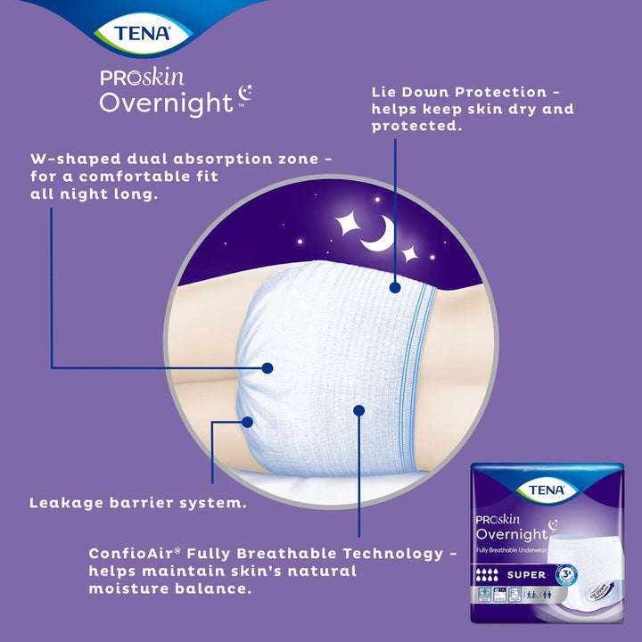 TENA ProSkin 72235 OverNight Unisex Adult Absorbent Underwear Pull On with Tear Away Seams MEDIUM (34 to 44) Disposable Heavy Absorbency 28/Pack - OverstockMedicalSupply.com