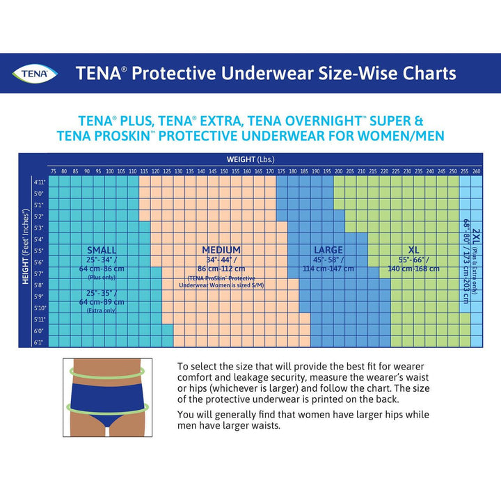 TENA ProSkin 72235 OverNight Unisex Adult Absorbent Underwear Pull On with Tear Away Seams MEDIUM (34 to 44) Disposable Heavy Absorbency 28/Pack - OverstockMedicalSupply.com