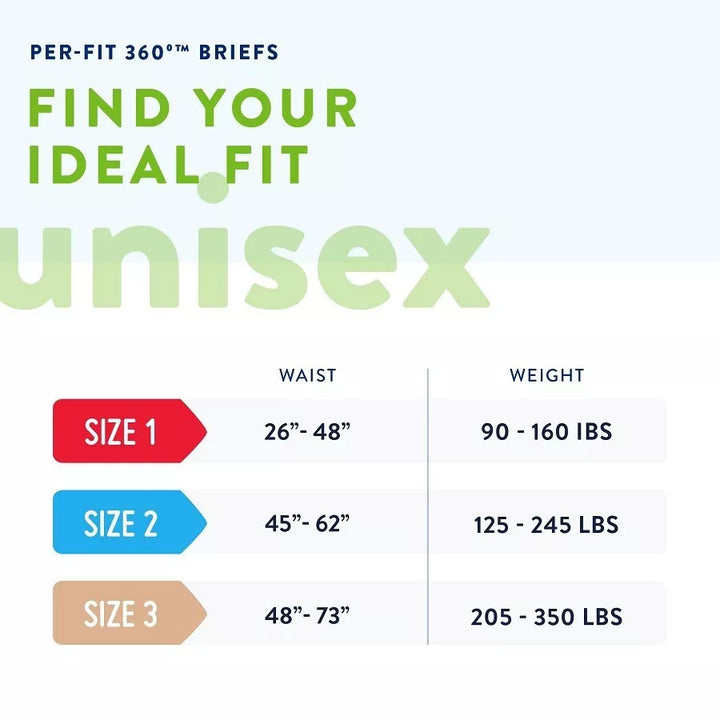 Prevail Per-Fit 360 Incontinence Brief PFNG-0122 Size 1  Medium 26 to 48 Adult Heavy Absorbency
