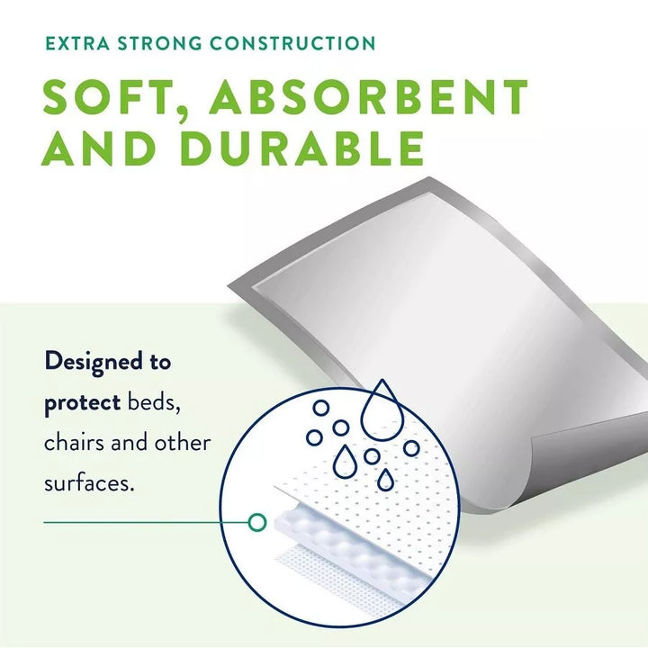 Prevail Total Care Disposable Underpad UP-425, 30 X 36 Inch Polymer Heavy Absorbency