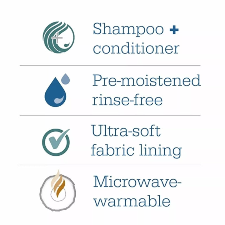 Shampoo Cap Comfort Sage 7909 Rinse Free Shampoo Cap with conditioner 1